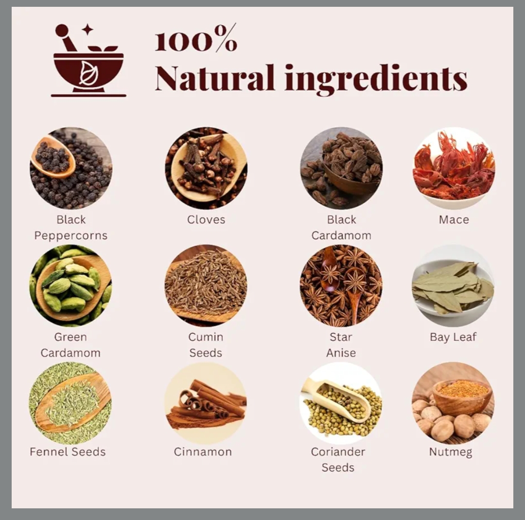 सिक्का साबुत  गरम मसाला 100ग्राम (Sicca Saboot khada Garam Masala 100Gm)M145020