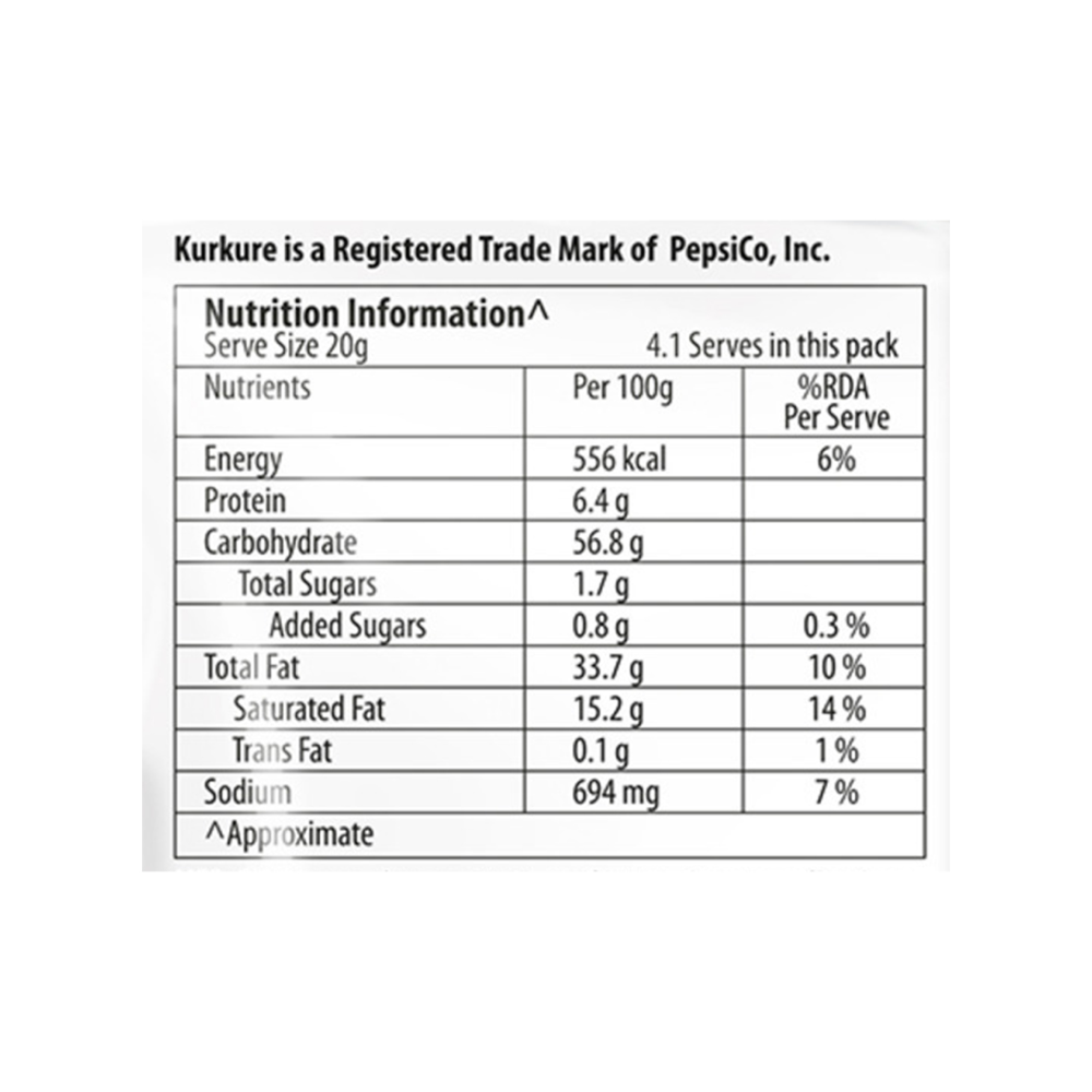कुरकुरे मसाला मंच 20/-(Kurkure Masala Munch 20/-)D145006