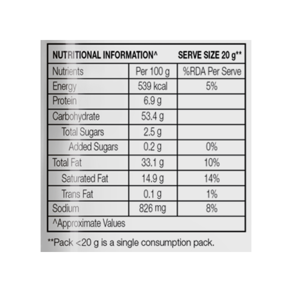 लेस मैजिक मसाला 20/- (Lays Magic Masala 20/-)D145006