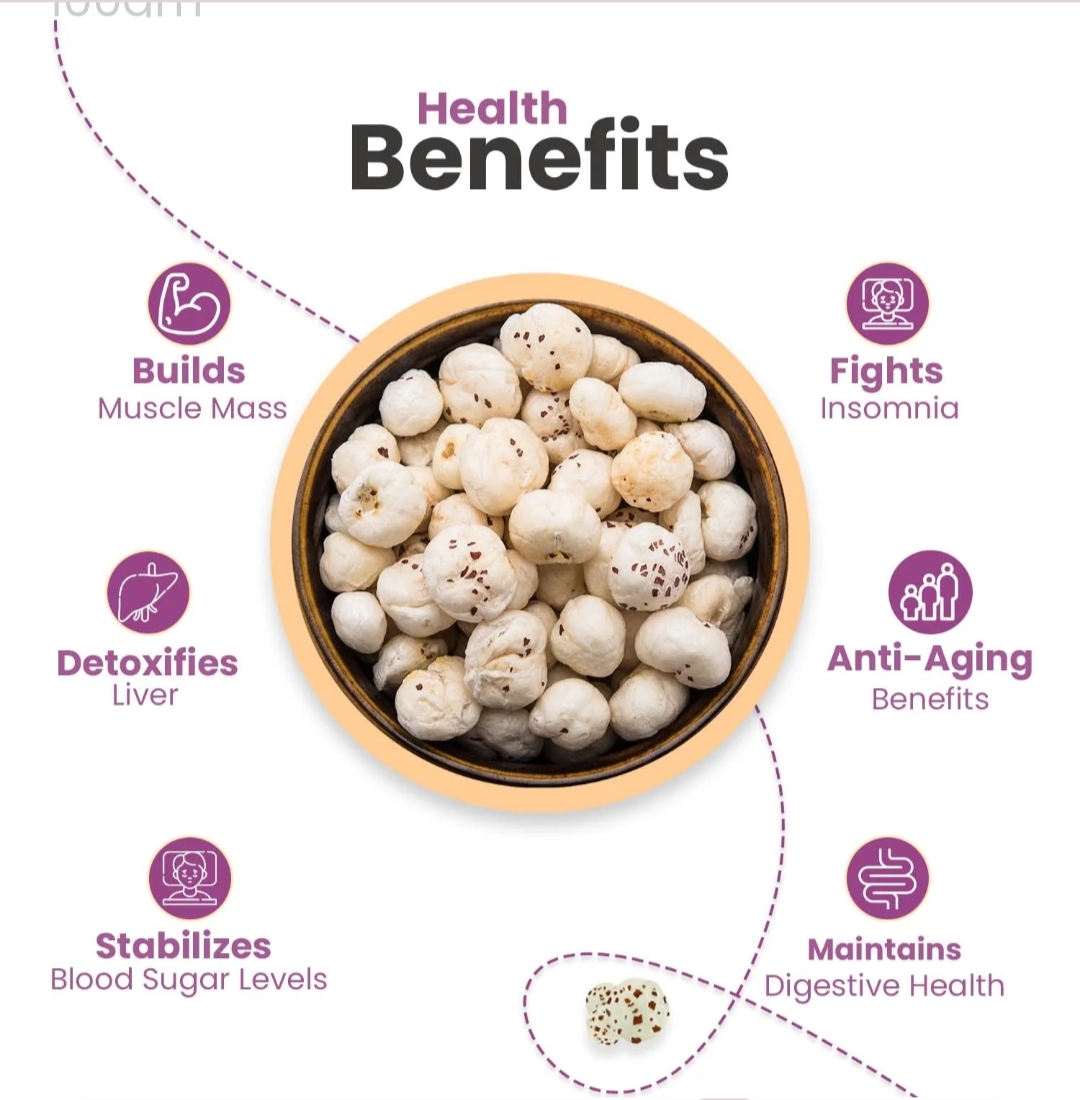 नटराज मखाना 100ग्राम (Nutraj Makhana 100gm)R145020/02