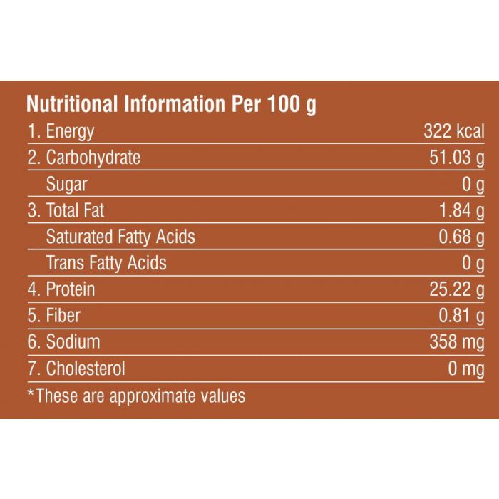 हल्दीराम पापड़ 200 ग्राम (Haldiram Papad 200Gm)D145010