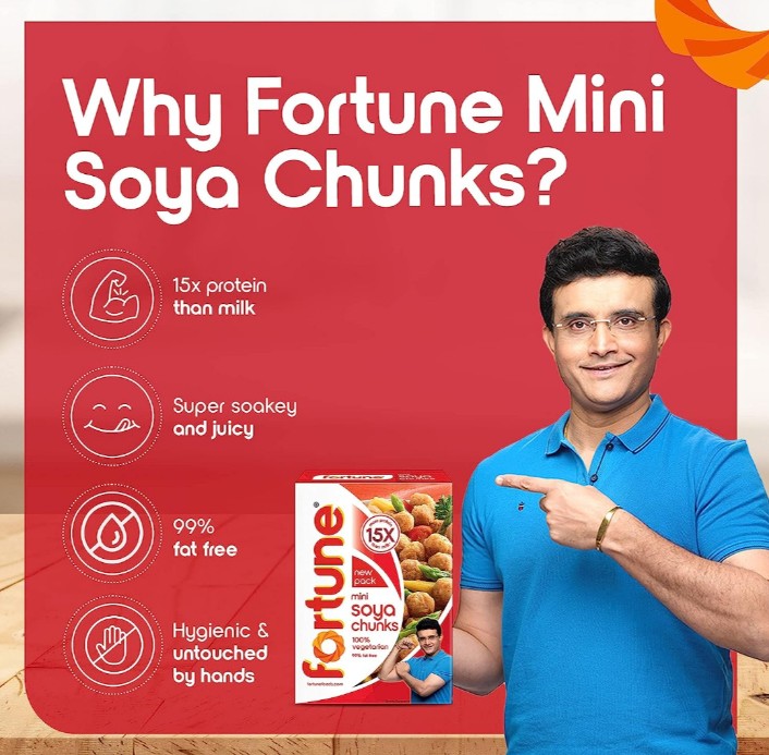 फार्च्यून छोटी सोयाबीन 200 ग्राम ( Fortune Mini Soya Chunks/Chhoti Soyabean/Soyabeen)D145008/02