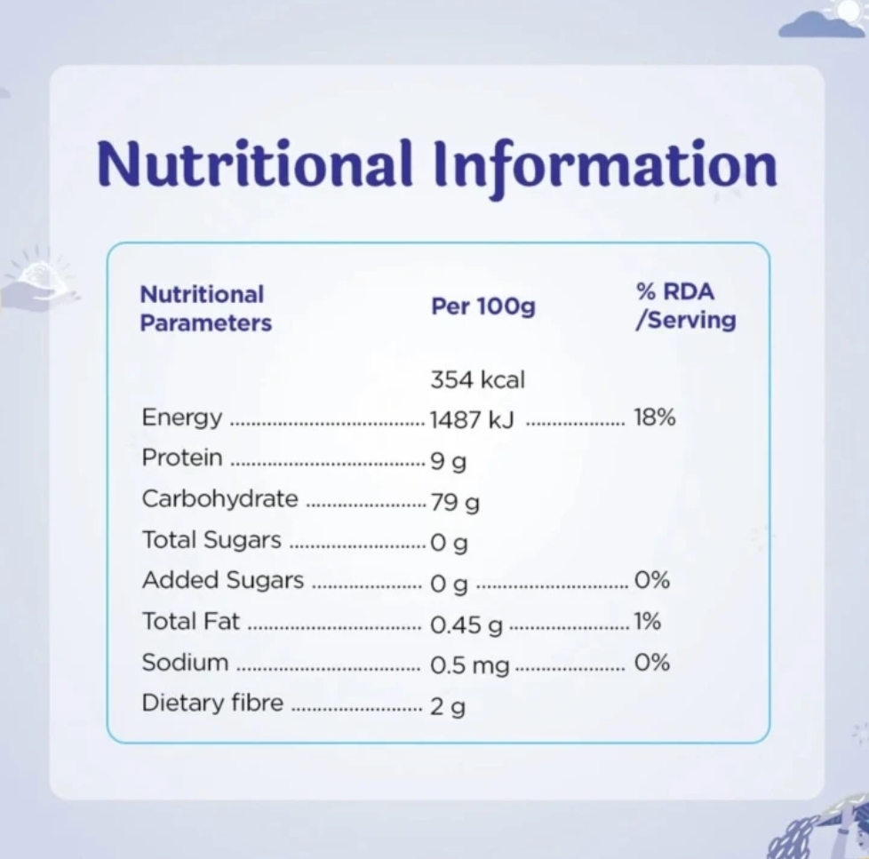 इंडिया गेट सुपर राइस 1 केजी (India Gate Super Rice 1Kg)R145015