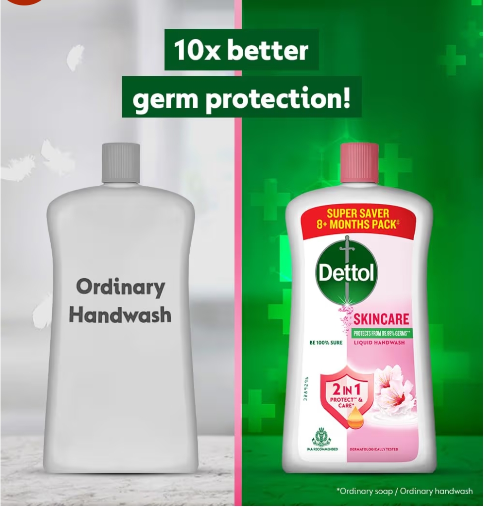 डेटॉल हैंडवॉश स्किनकेयर 875Ml (Dettol Handwash Skincare 875Ml)CD145010