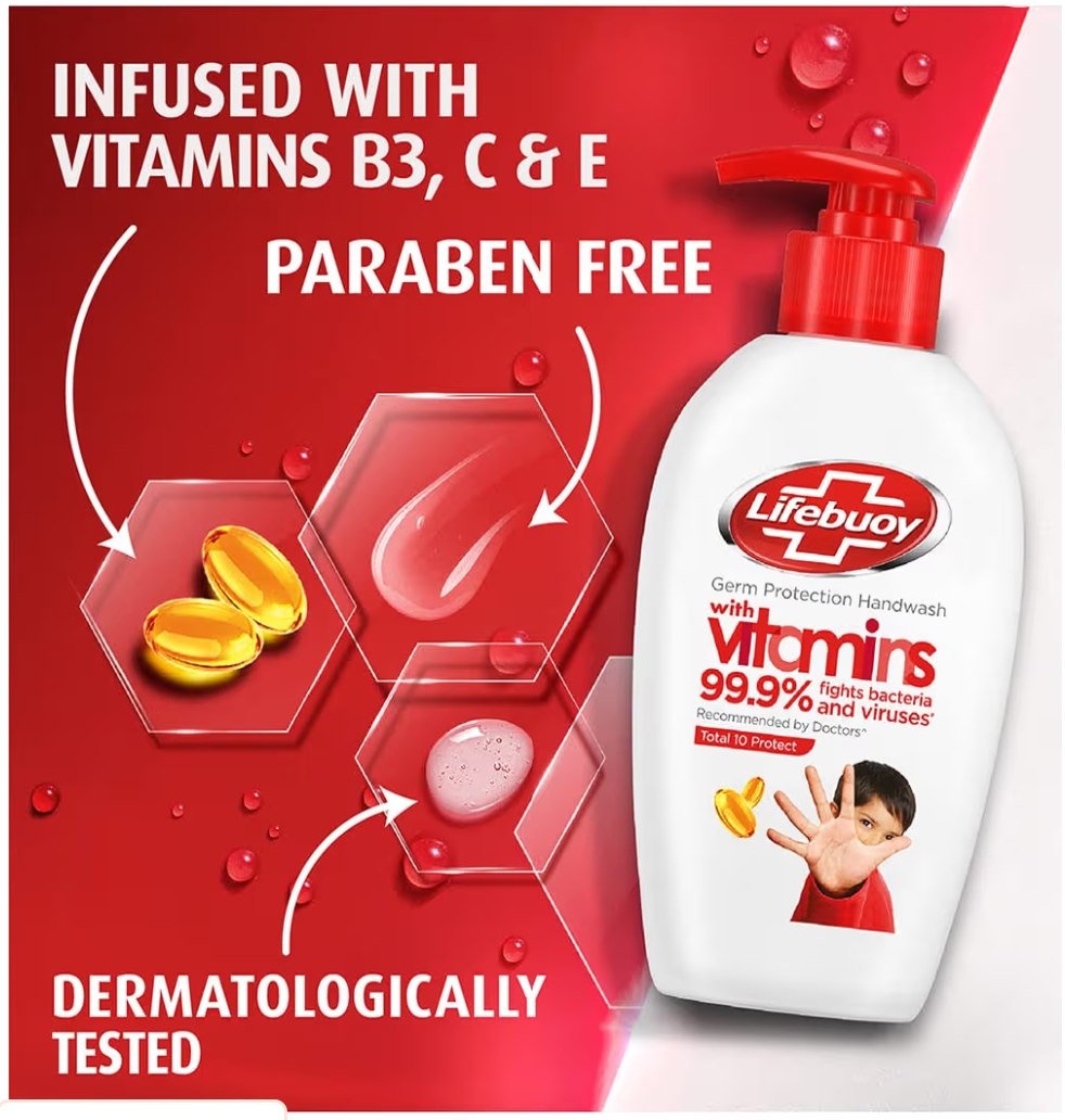 लाइफबॉय हैंडवॉश 190Ml (Lifebouy Handwash 190Ml)CD14507