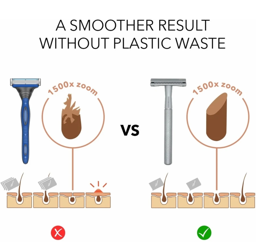 शेविंग मशीन सेंट्रल ओपन 1पीस (Shaving Machine Central ओपन1Pc)R145010