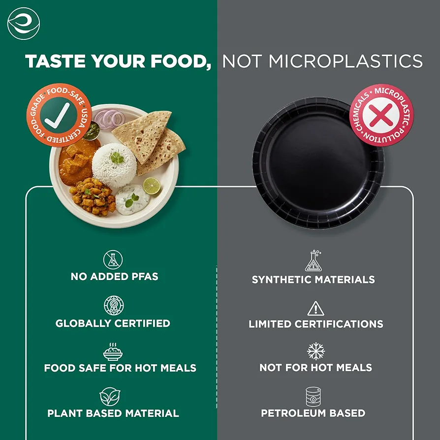 Buffer Plate Khoi Pack Of 25Pc (R145010)